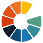 Gumlet image optimization and delivery